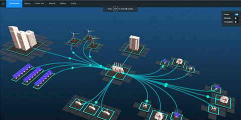 El NREL desarrolla una herramienta de ciberseguridad que detecta amenazas en la red eléctrica