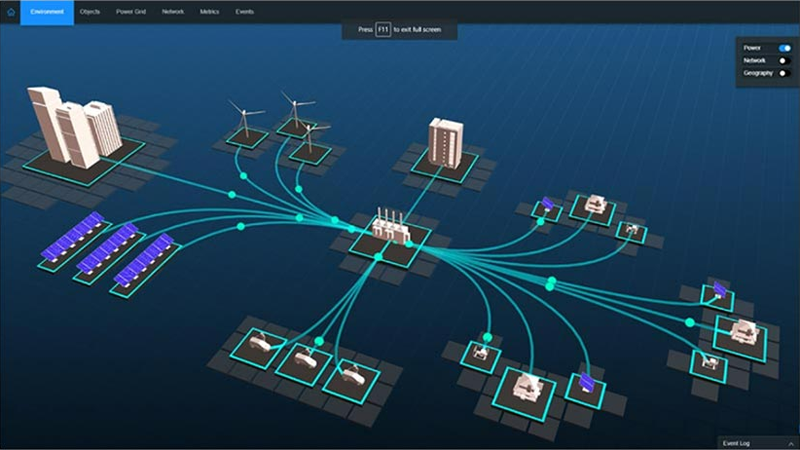 NREL desarrolla IViz-OT, una herramienta de ciberseguridad para señalar amenazas para Grid