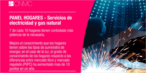 Más de un 70% de los hogares tiene más potencia de energía contratada de la necesaria, según la CNMC