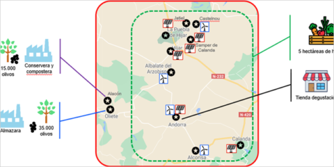 El futuro de la central térmica de Andorra: 1.844 MW de nueva capacidad renovable y un plan de acompañamiento socioeconómico