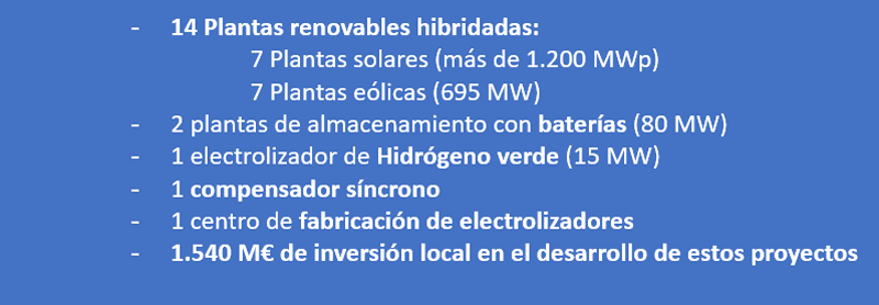Lista de proyectos energéticos