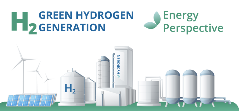 Producción de hidrógeno verde.