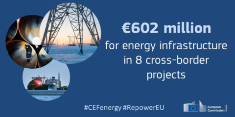 Más de 600 millones de euros para ocho proyectos de infraestructura energética transfronterizos en la UE