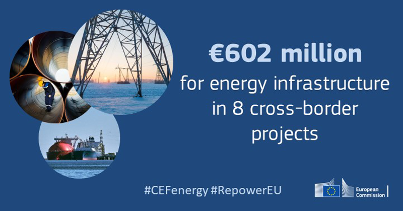 Cartel sobre la inversión de 602 millones en ocho proyectos de infraestructura energética transfronterizos