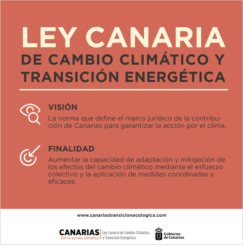 Ley de Cambio Climático y Transición Energética de Canarias