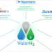 El proyecto ValorH2 investigará e innovará en la cadena de valor del hidrógeno verde