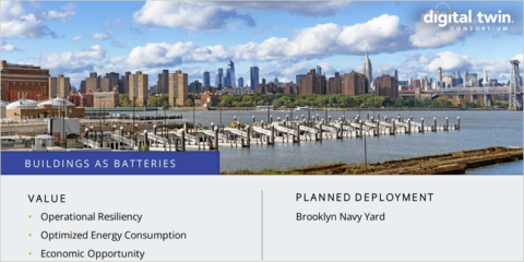 La nueva biblioteca del Consorcio de Gemelos Digitales aborda la descentralización de la red eléctrica