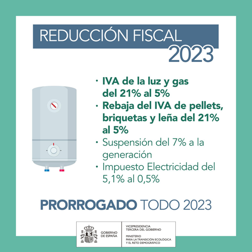 medidas de reducción fiscal 2023