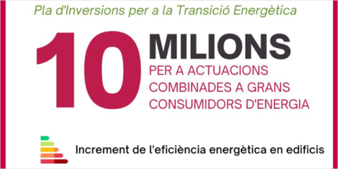 El Gobierno de Baleares convoca ayudas para empresas grandes consumidoras de energía
