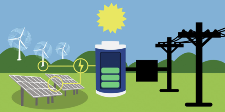 batería y energías renovables