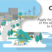 Convocatoria de soluciones innovadoras de energía en el marco del proyecto europeo oPEN Lab