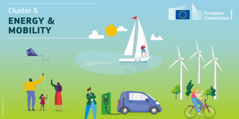 Convocatoria para presentar a inversores los resultados de proyectos de energía y transporte