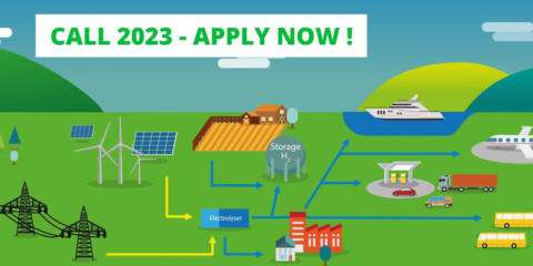 La Clean Hydrogen Partnership lanza la convocatoria 2023 para la investigación sobre hidrógeno limpio
