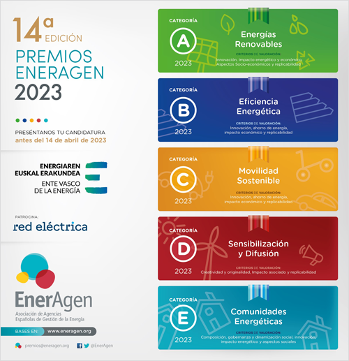 Infografía con cinco rectángulos cada uno de un color y el logo de los premios EnerAgen.