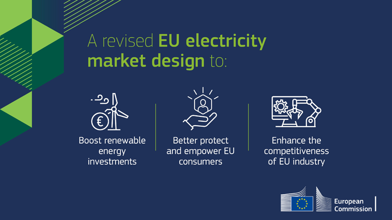 pilares de la reforma del diseño del mercado eléctrico de la Unión Europea