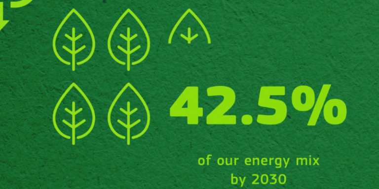 La participación de las energías renovables en el consumo de energía de la UE se ha elevado como mínimo al 42,5% para 2030.