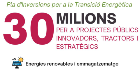 Luz verde de Baleares a ayudas para proyectos innovadores para la transición energética