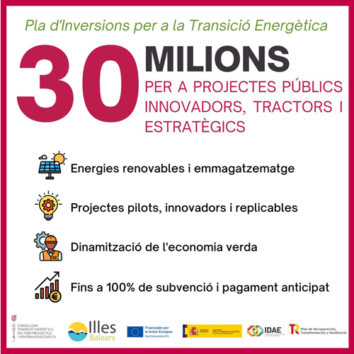 Ayudas en el marco del Plan de Inversiones para la Transición Energética de las Islas Baleares