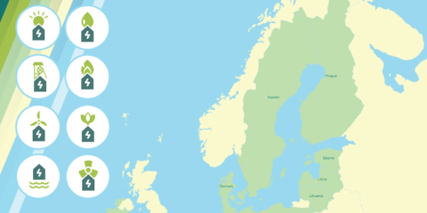 Mapa interactivo que muestra los proyectos de infraestructura energética de la Unión Europea