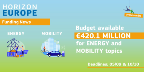 Abiertas nuevas convocatorias de Horizon Europe para proyectos del sector energético