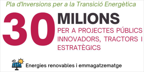 Ayudas para proyectos piloto que permitan desplegar una red eléctrica inteligente en Baleares