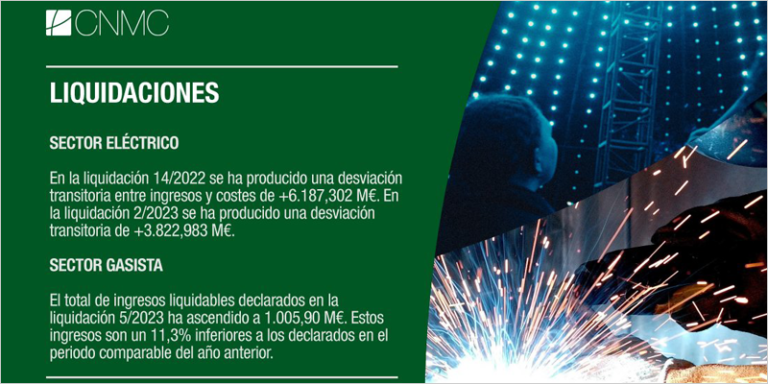 liquidaciones de la CNMC