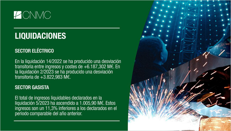 liquidaciones de la CNMC