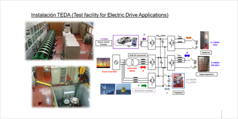 El proyecto Hybridhydro explorará sistemas de baterías para centrales híbridas de generación hidroeléctrica