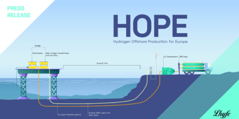 Producción de hidrógeno renovable en alta mar a gran escala con la iniciativa europea HOPE