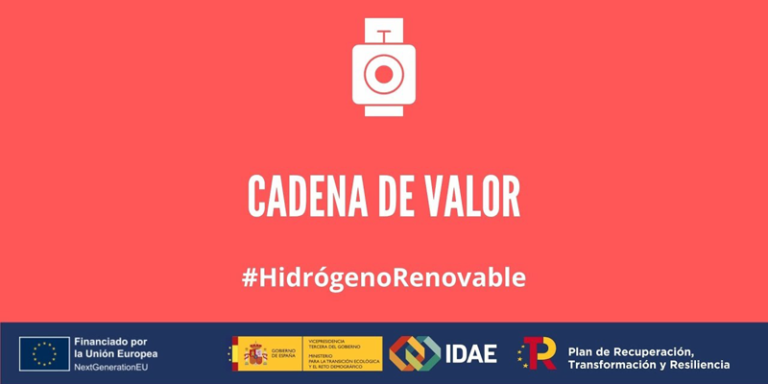 H2 Cadena de Valor