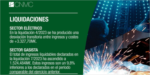 El sector eléctrico español registró 3.328 millones de superávit hasta abril, según la CNMC