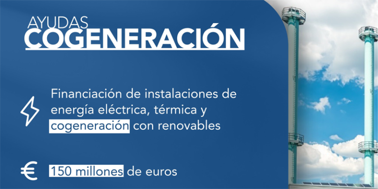 El Miteco lanza ayudas para instalaciones de energía eléctrica y térmica con renovables.