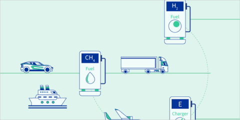 Un nuevo Reglamento europeo aumentará las estaciones de recarga eléctrica y repostaje de hidrógeno