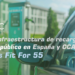 Actualizado el Mapa de Infraestructura de recarga por CCAA para cumplir las metas de Fit for 55