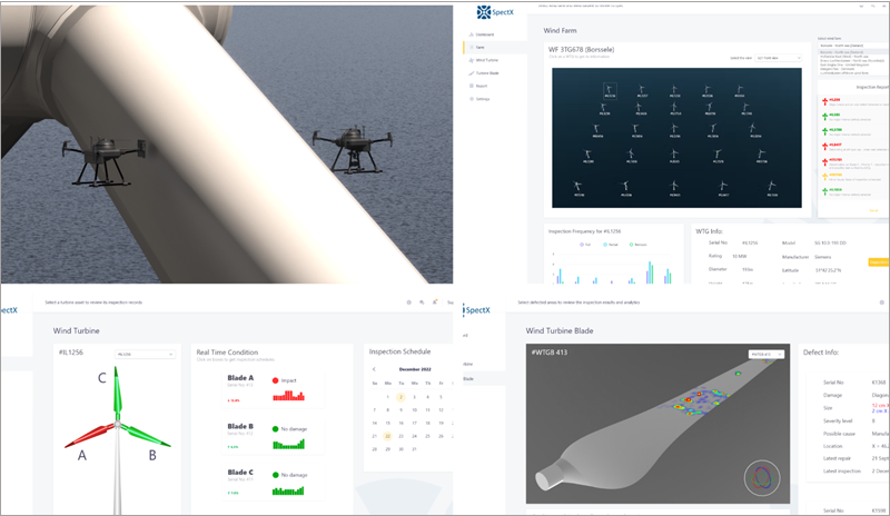 El proyecto IBIS propone drones autónomos y modelos de gemelos digitales para revisar las palas de los aerogeneradores de forma más rápida, económica y que reduce el riesgo y error humano.