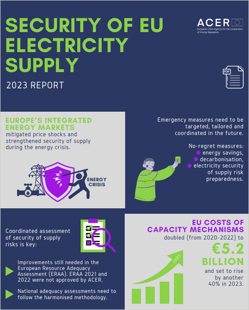 infografía del informe