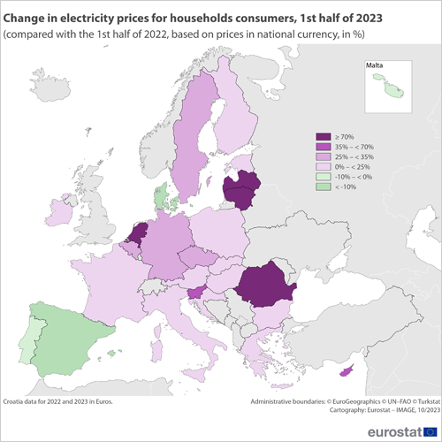 mapa UE precios electricidad