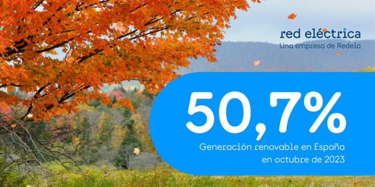 El 50,7% de la generación eléctrica de octubre fue renovable en España
