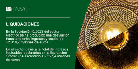 El sector eléctrico registra un superávit provisional de 2.018 millones hasta septiembre