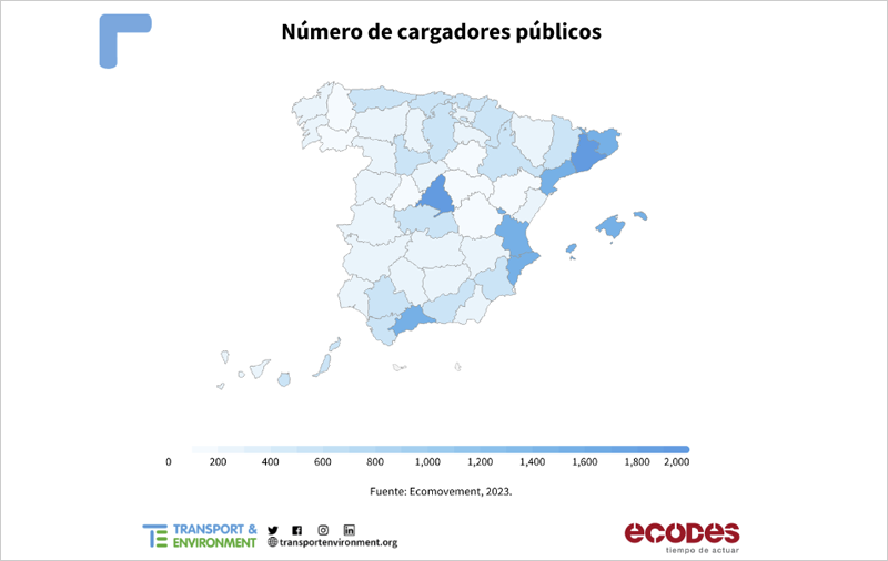 mapa de cargadores públicos en España