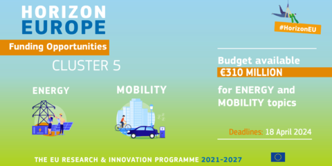Abiertas nuevas convocatorias de Horizonte Europa para financiar proyectos de energía y movilidad