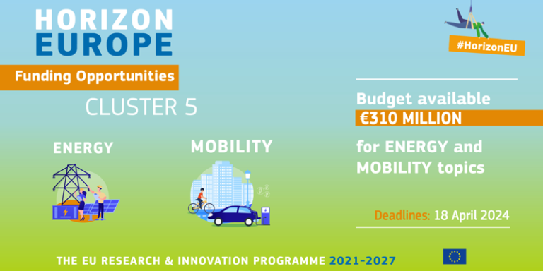 onvocatorias de Horizonte Europa para proyectos de energía, clima y movilidad