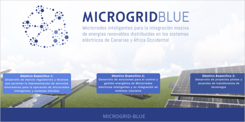 Microrredes inteligentes y renovables en Canarias y África para optimizar el suministro eléctrico a través del proyecto Microgrid-Blue