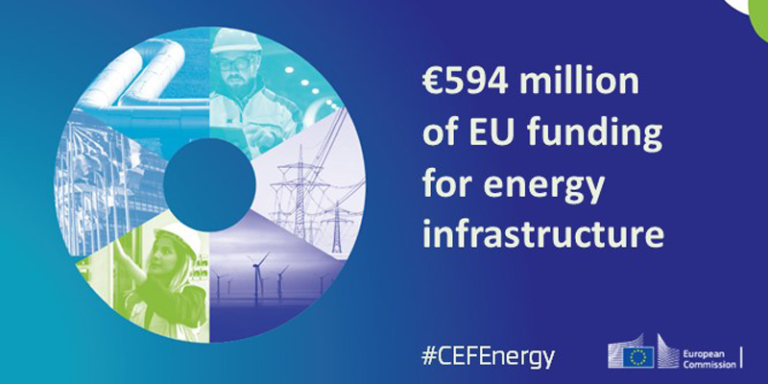 proyectos transfronterizos de infraestructura energética