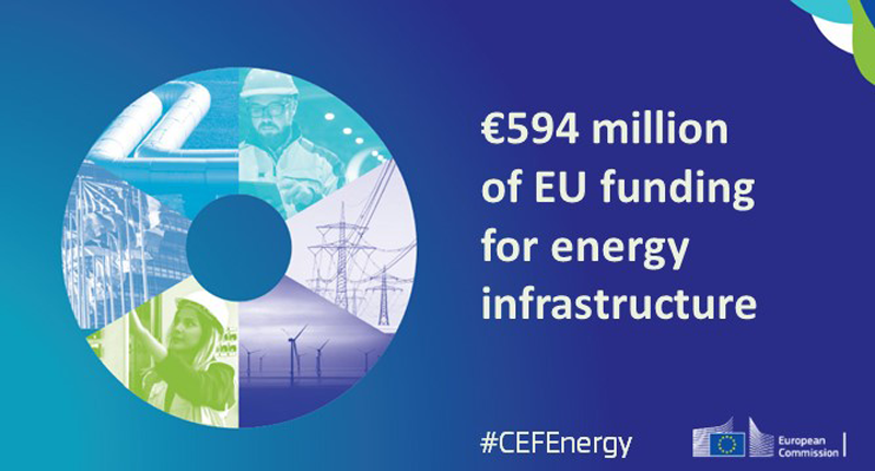 proyectos transfronterizos de infraestructura energética