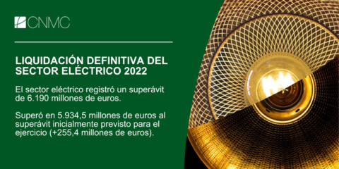 Superávit de 6.190 millones de euros del sector eléctrico español en el ejercicio de 2022