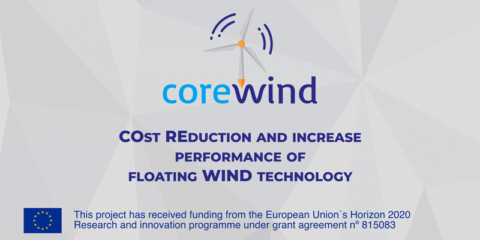 El proyecto Corewind reduce los costes de la energía eólica flotante marina mediante anclaje compartido y amarre entre varias turbinas