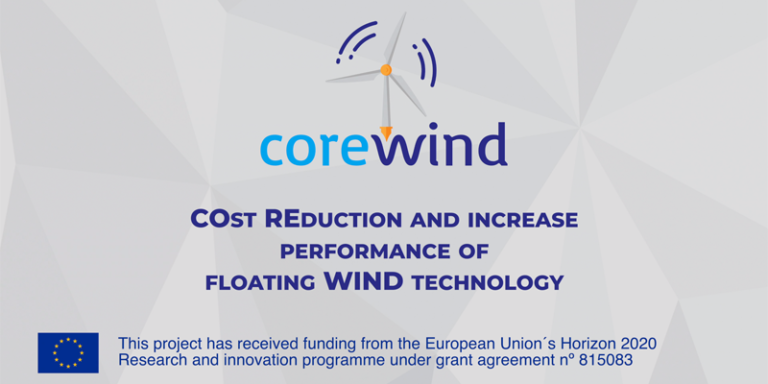 Cartel del proyecto europeo Corewind.