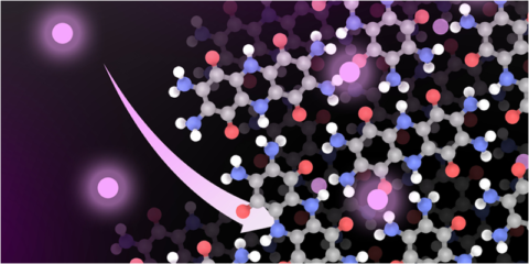 El MIT crea un nuevo material orgánico para el diseño de baterías de vehículos eléctricos