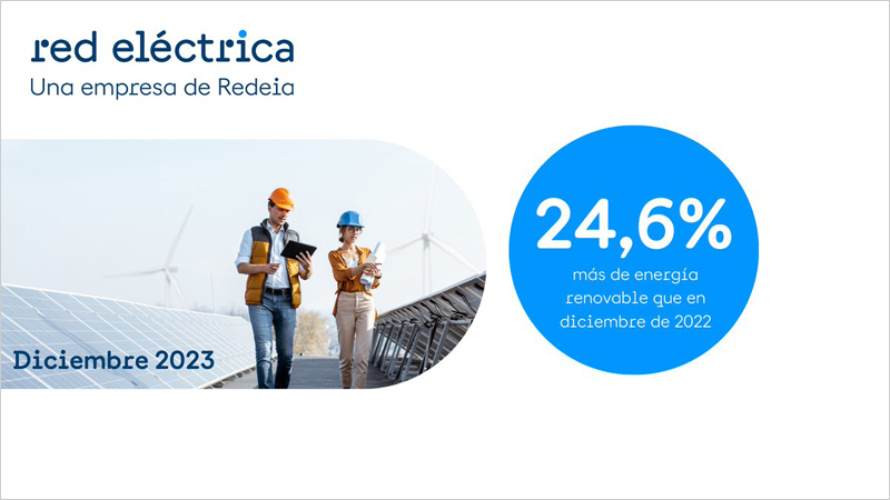 El 54,6% de la producción eléctrica del mes de diciembre fue renovable en España